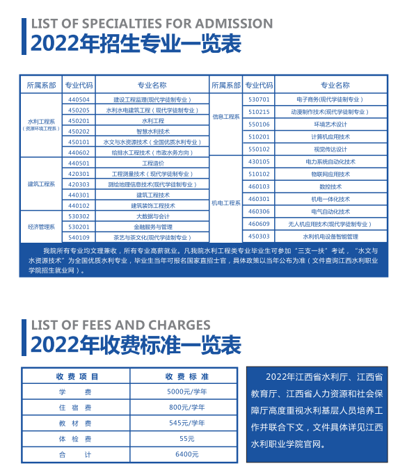 2022江西水利职业学院单招学费多少钱一年-各专业收费标准