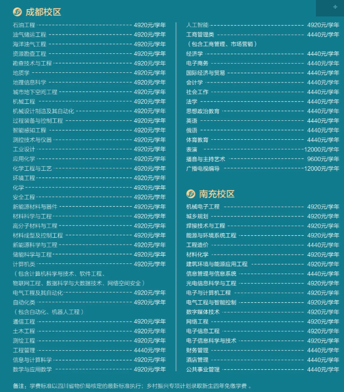 2022西南石油大学学费多少钱一年-各专业收费标准