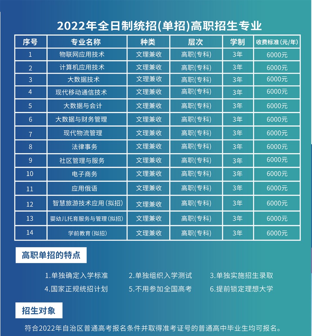 2022新疆科信职业技术学院单招学费多少钱一年-各专业收费标准