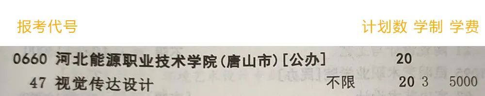 2022河北能源职业技术学院学费多少钱一年-各专业收费标准