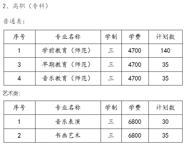 2022苏州幼儿师范高等专科学校学费多少钱一年-各专业收费标准