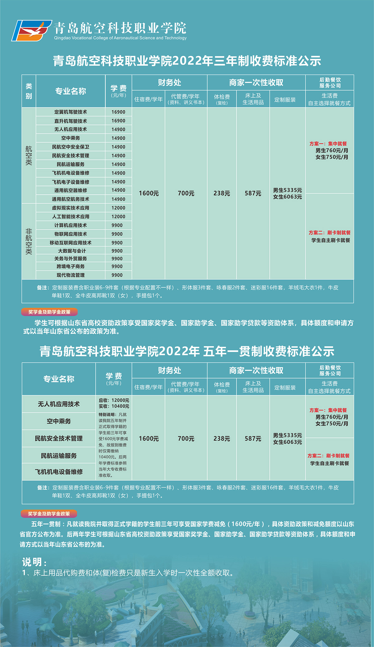 2022青岛航空科技职业学院学费多少钱一年-各专业收费标准