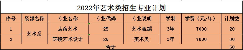 2022山东旅游职业学院学费多少钱一年-各专业收费标准