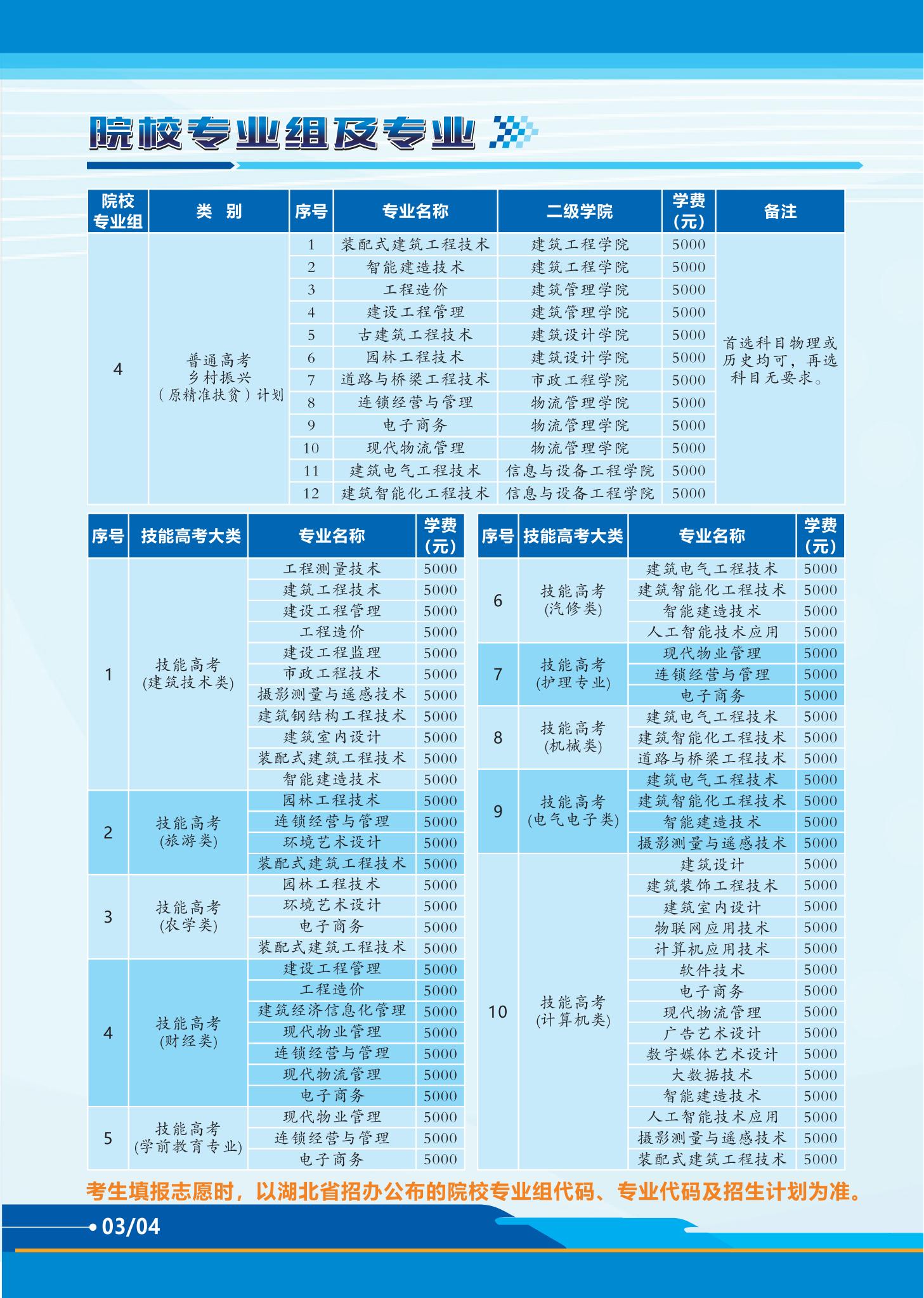 2022湖北城市建设职业技术学院学费多少钱一年-各专业收费标准