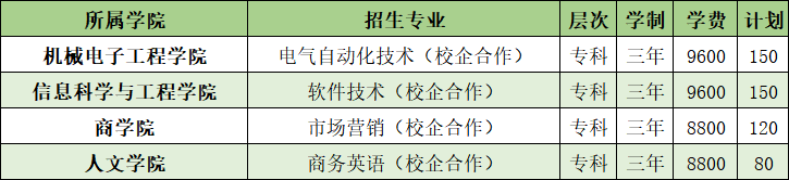 2022山东农业工程学院学费多少钱一年-各专业收费标准