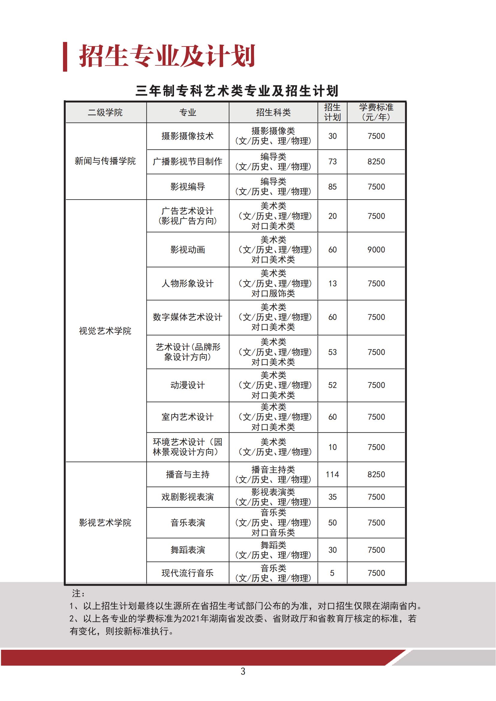 2022湖南大众传媒职业技术学院学费多少钱一年-各专业收费标准