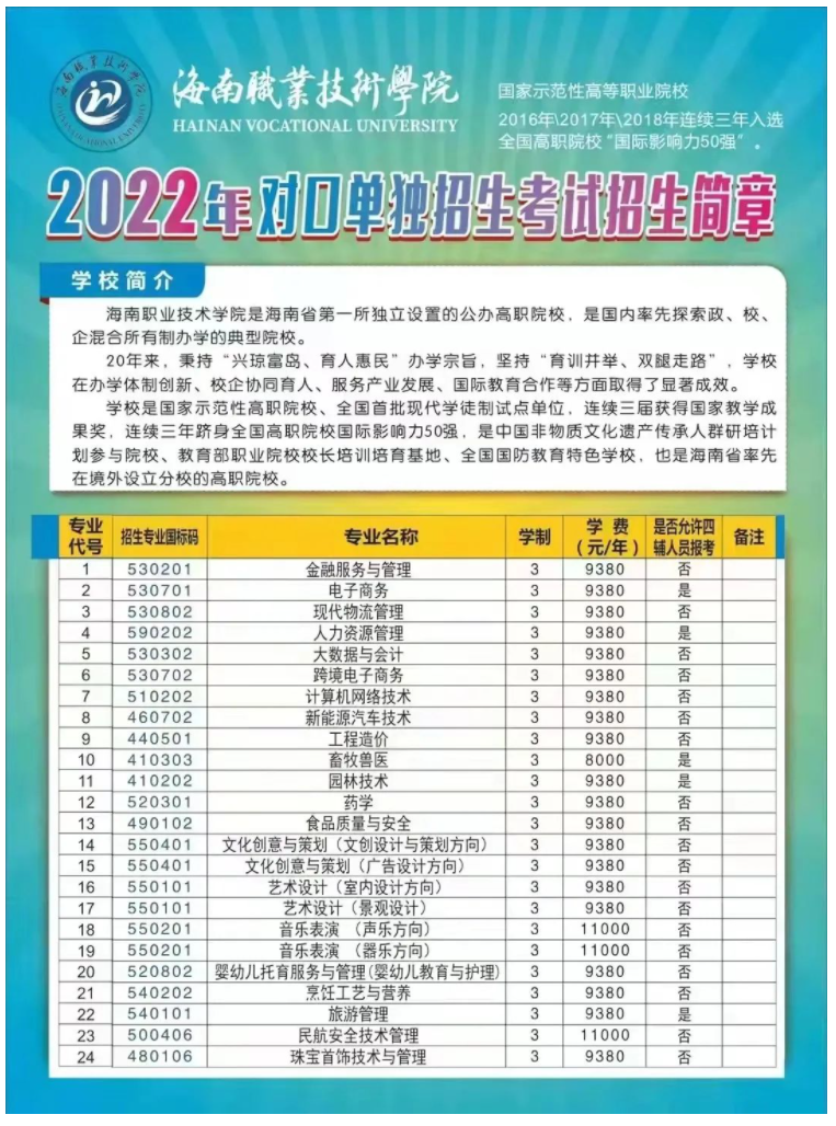 2022海南职业技术学院对口单独招生考试招生学费多少钱一年-各专业收费标准