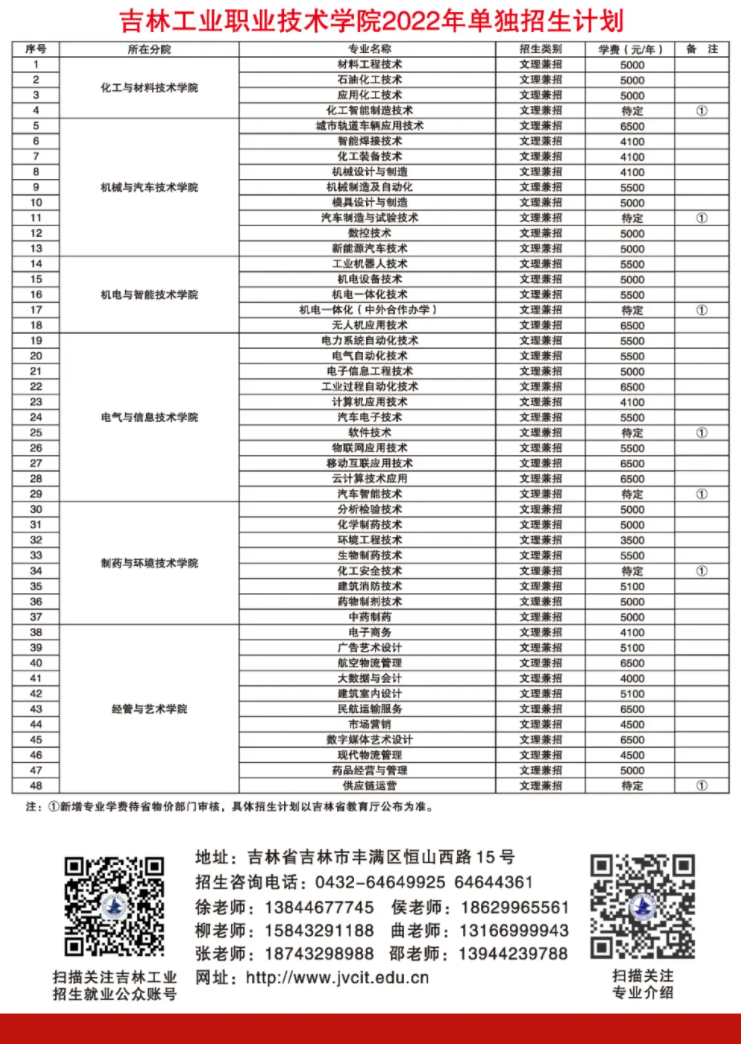 2022吉林工业职业技术学院单招学费多少钱一年-各专业收费标准