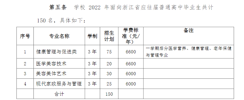 2022宁波卫生职业技术学院高职提前招生学费多少钱一年-各专业收费标准