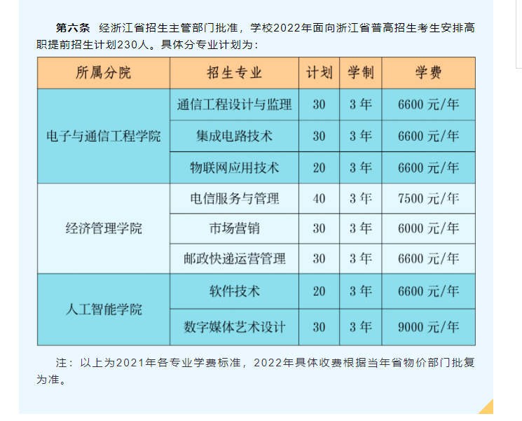 2022浙江邮电职业技术学院高职提前招生学费多少钱一年-各专业收费标准