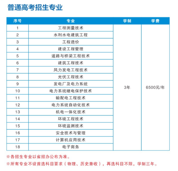 2022三峡电力职业学院学费多少钱一年-各专业收费标准