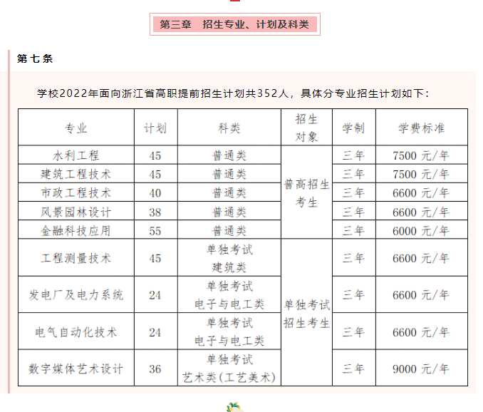 2022浙江同济科技职业学院高职提前招生学费多少钱一年-各专业收费标准