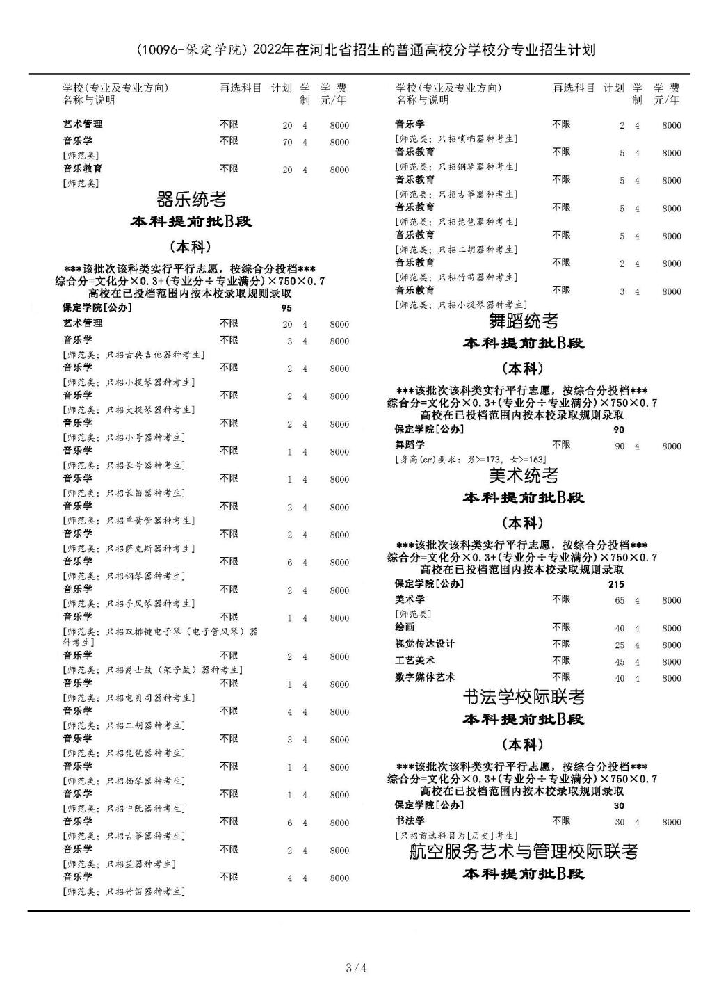 2022保定学院学费多少钱一年-各专业收费标准