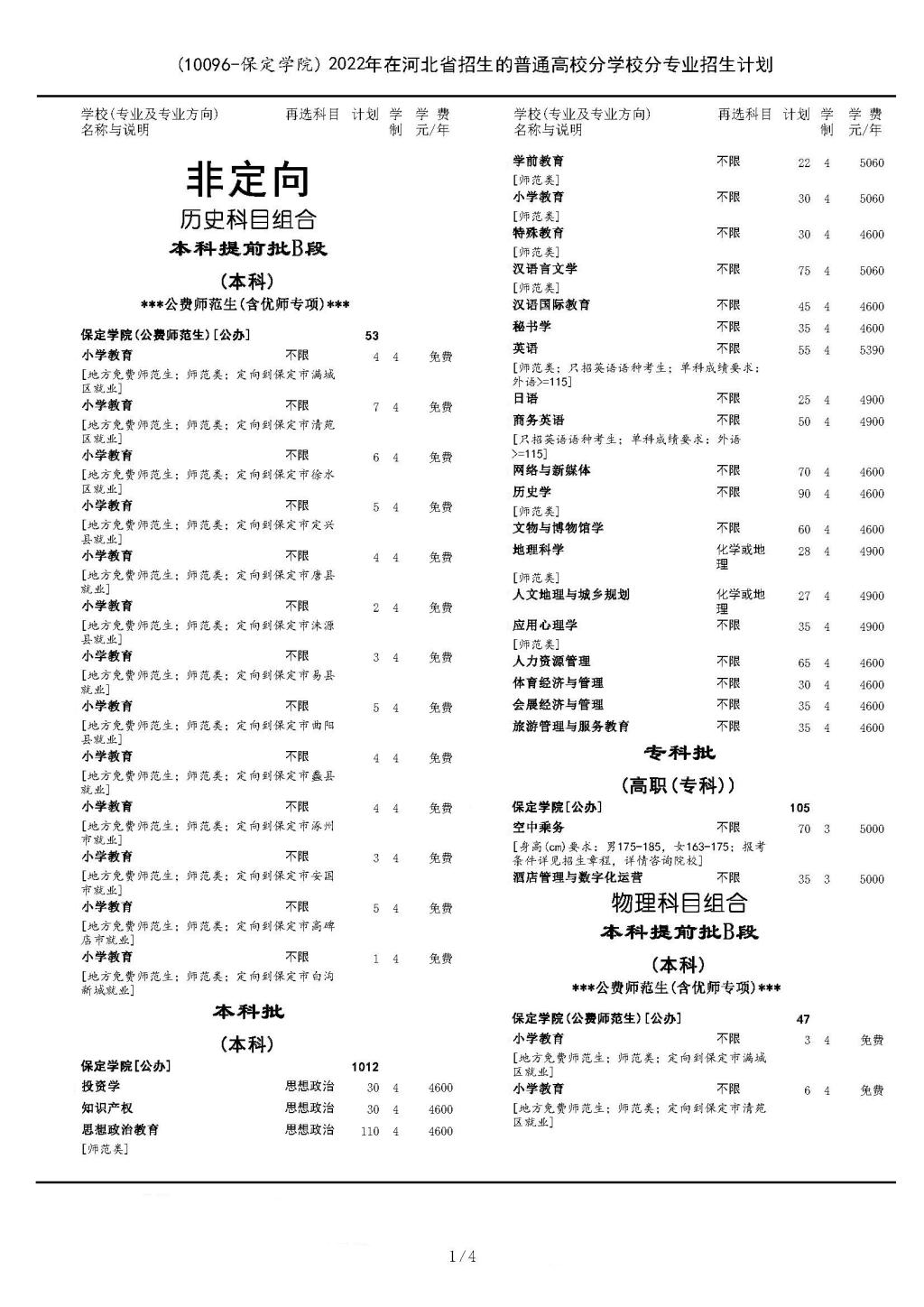 2022保定学院学费多少钱一年-各专业收费标准