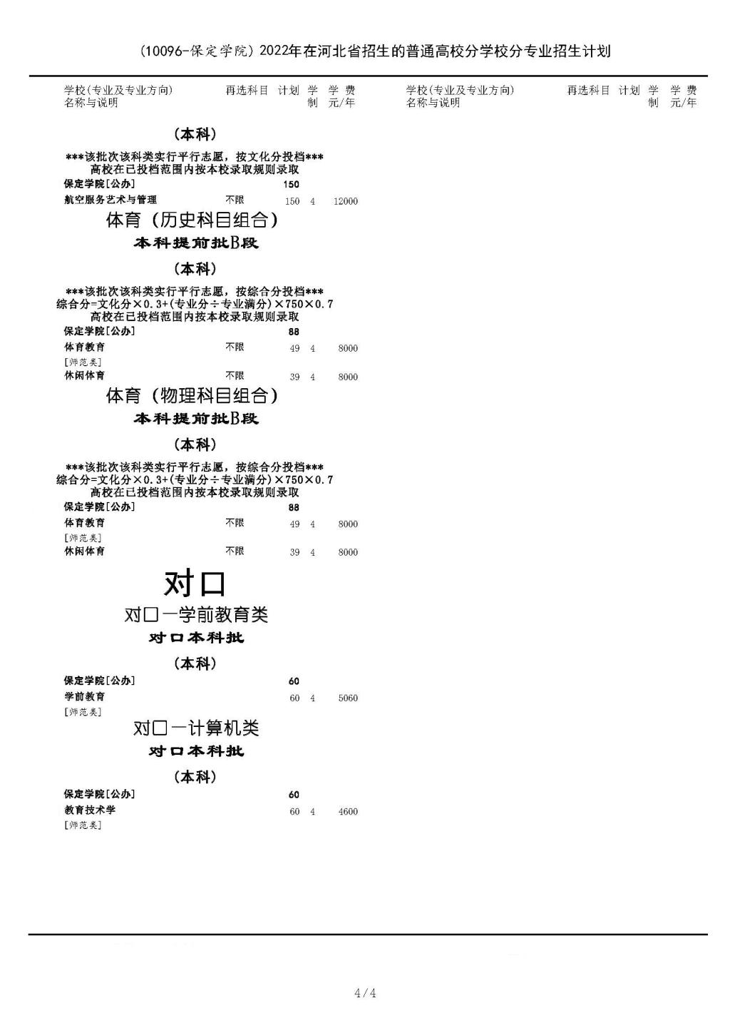 2022保定学院学费多少钱一年-各专业收费标准