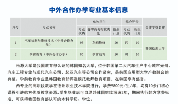 2022德州职业技术学院高职单独招生和综合评价招生学费多少钱一年-各专业收费标准