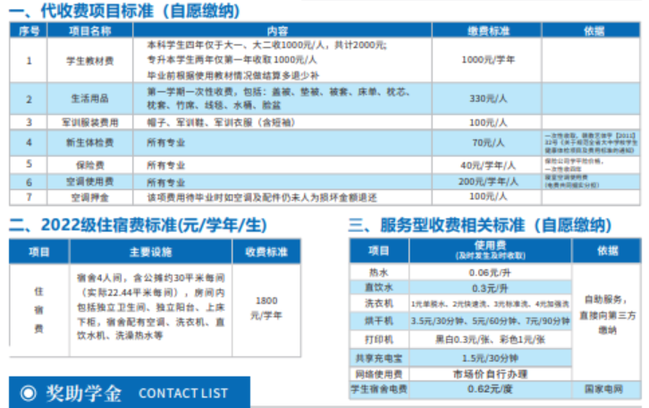 2022南昌应用技术师范学院学费多少钱一年-各专业收费标准