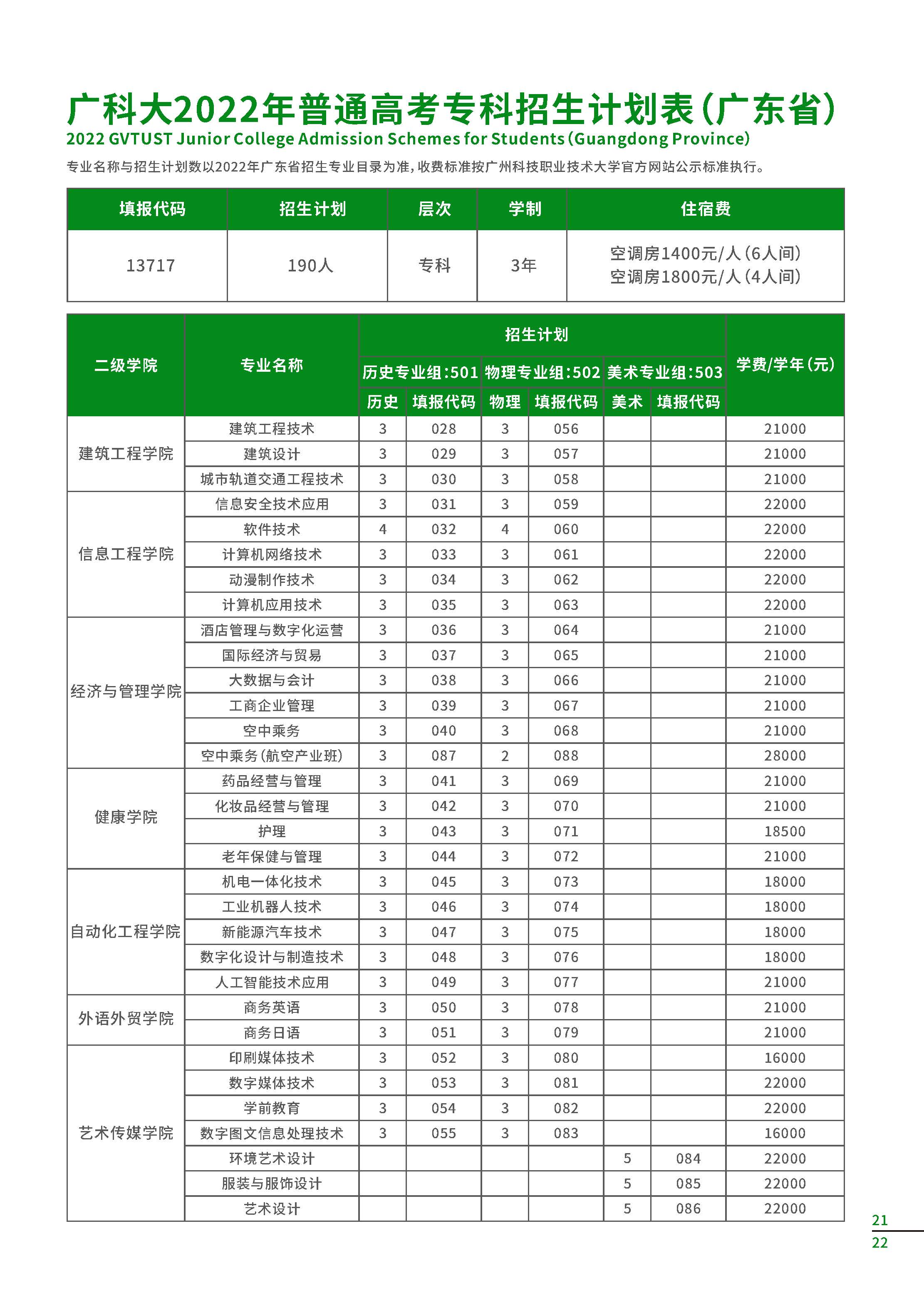 2022广州科技职业技术大学学费多少钱一年-各专业收费标准