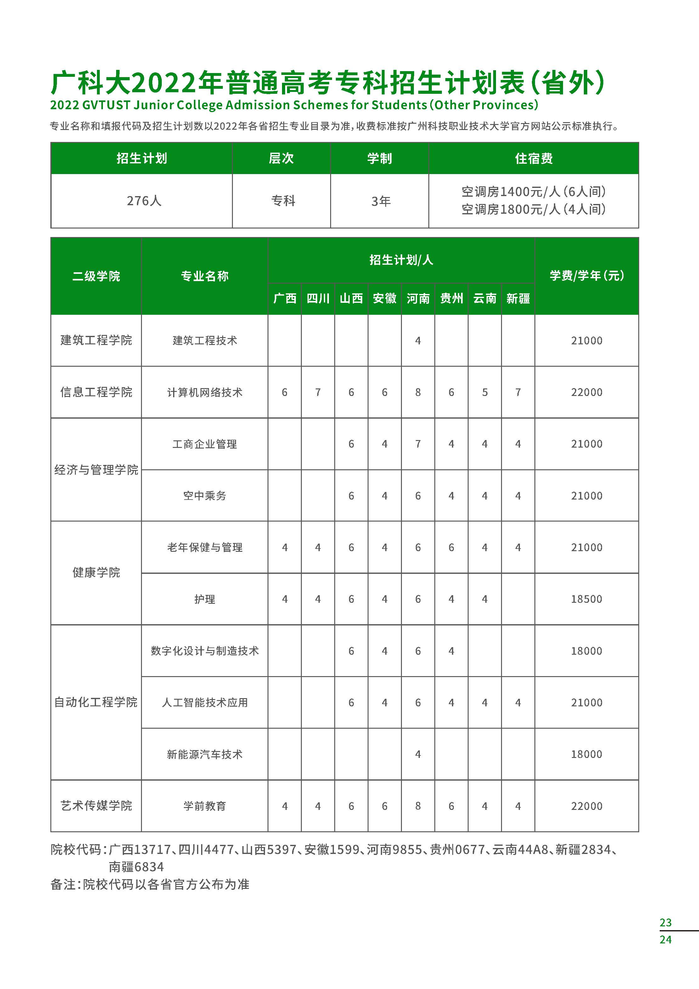 2022广州科技职业技术大学学费多少钱一年-各专业收费标准