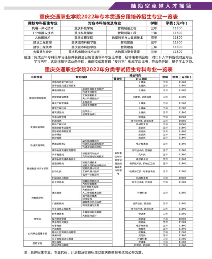 2022重庆交通职业学院高职分类考试招生学费多少钱一年-各专业收费标准