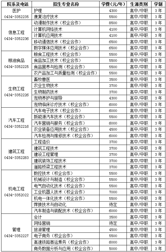 吉林工程职业学院单招学费多少钱一年-各专业收费标准