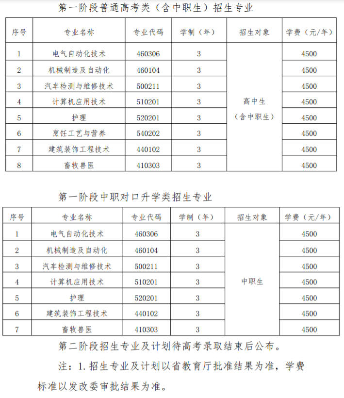 鞍山职业技术学院单招学费多少钱一年-各专业收费标准