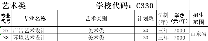 2022莱芜职业技术学院学费多少钱一年-各专业收费标准