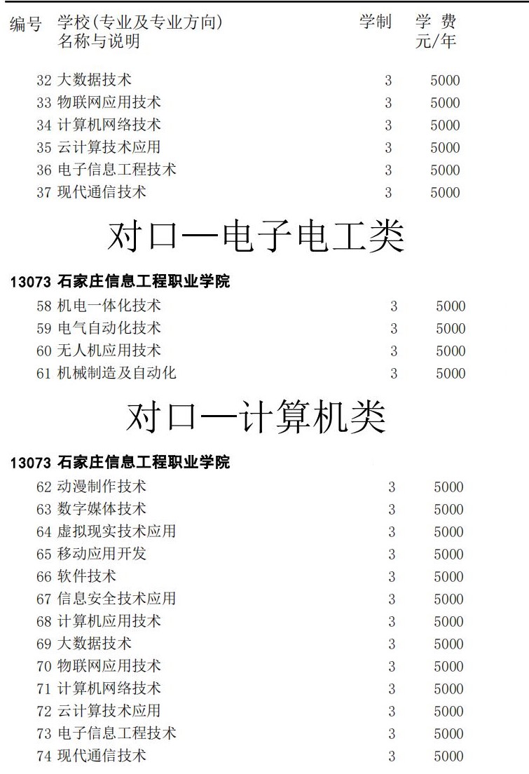 石家庄信息工程职业学院单招学费多少钱一年-各专业收费标准