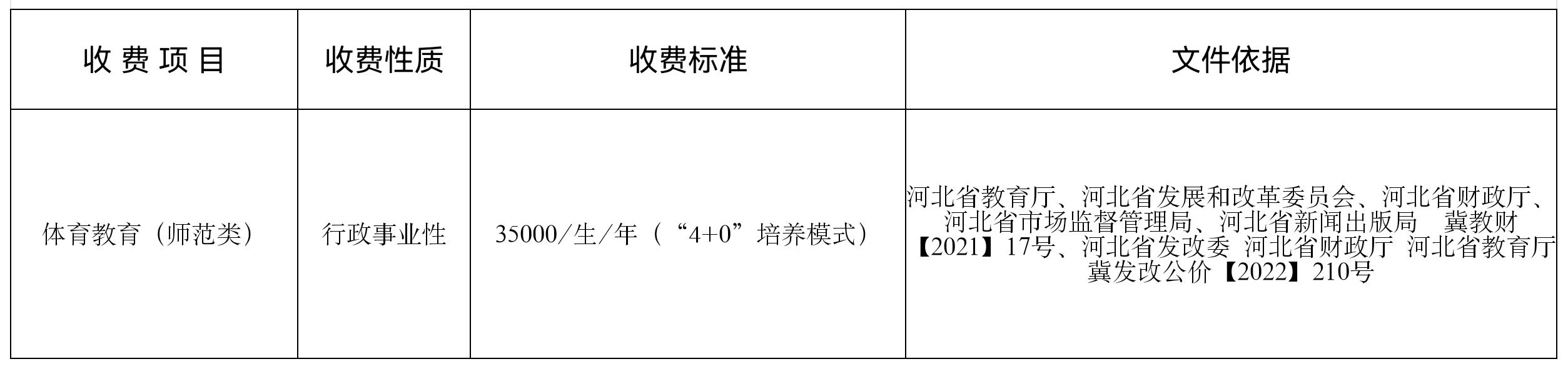 2022廊坊师范学院中外合作办学学费多少钱一年-各专业收费标准