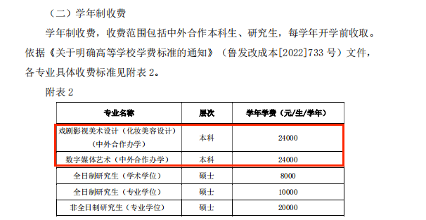 2022山东艺术学院中外合作办学学费多少钱一年-各专业收费标准