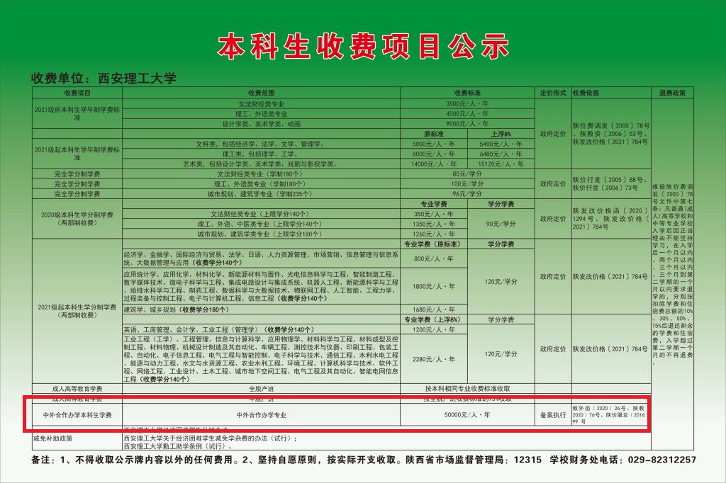 2022西安理工大学中外合作办学学费多少钱一年-各专业收费标准