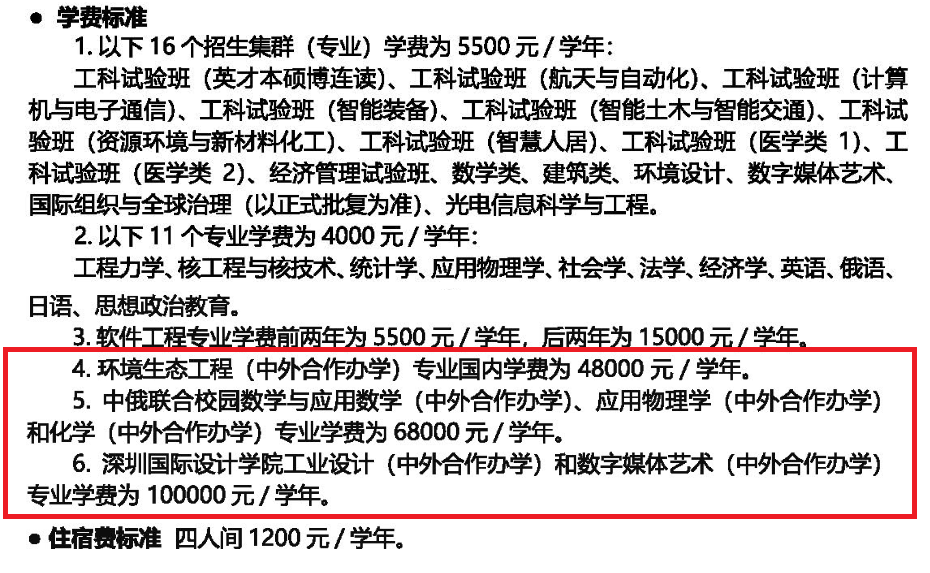 2022哈尔滨工业大学中外合作办学学费多少钱一年-各专业收费标准