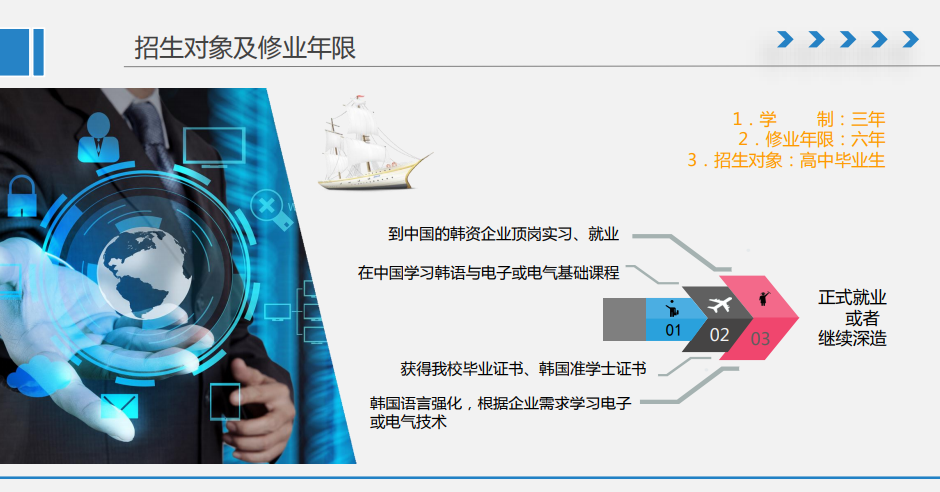 常州信息职业技术学院中外合作办学学费多少钱一年-各专业收费标准