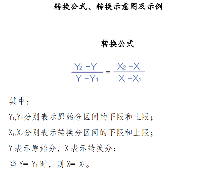 2023重庆高考时间具体安排表