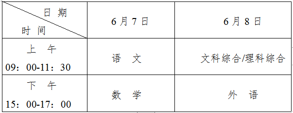 2023青海高考时间具体安排表