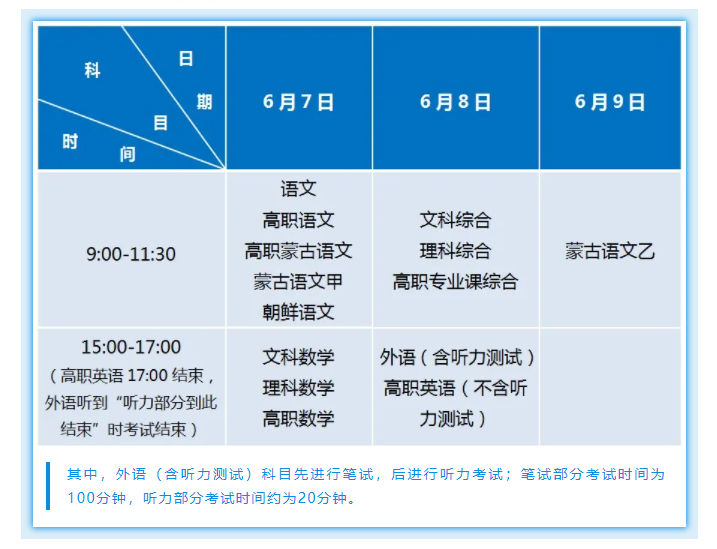 2023年内蒙古高考各科目考试时间